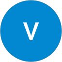 varun garg profile picture